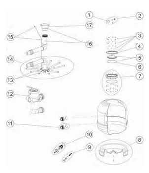 Hovedbilde Filter Zodiac