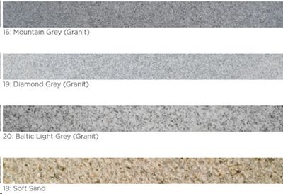 Kantstein Granitt SYDNEY, Rett 600x600x30/60mm (stk)         
