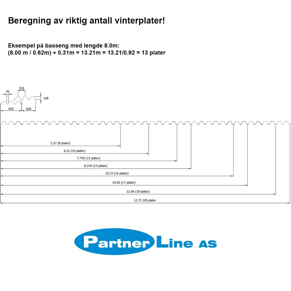 Vinterplater 0,93 x 6,50 M Stål 